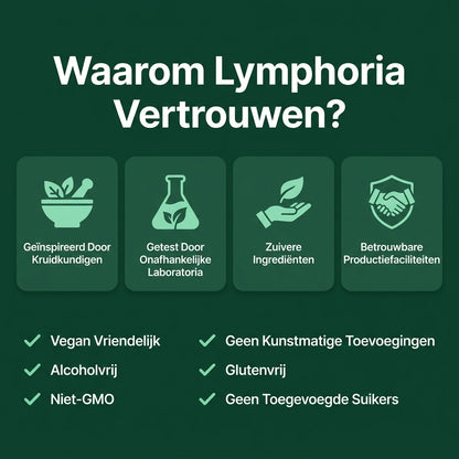 Lymphoria® Lymfe-afvoer Drops