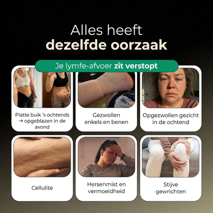 Nieuwe Maximaal Geconcentreerde Formule – Lymfe-afvoer Capsules van Lymvora™