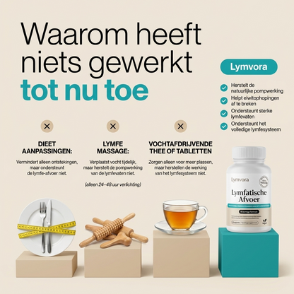 Nieuwe Maximaal Geconcentreerde Formule – Lymfe-afvoer Capsules van Lymvora™
